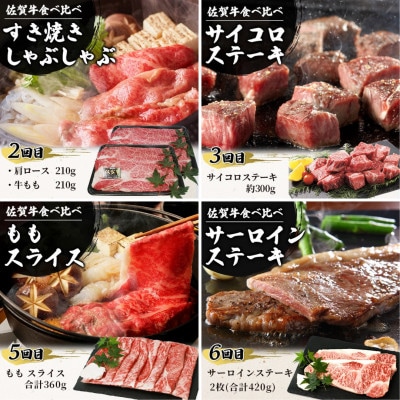 【毎月定期便】佐賀牛 食べ比べ 定期便(I-29)全6回