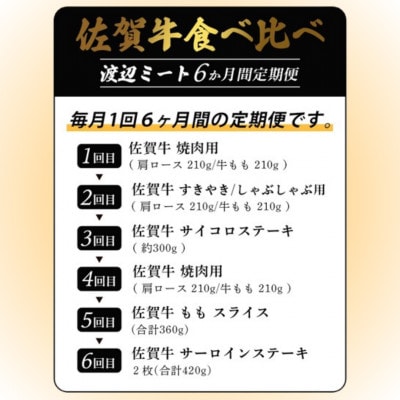【毎月定期便】佐賀牛 食べ比べ 定期便(I-29)全6回