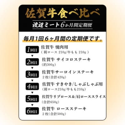 【毎月定期便】佐賀牛 食べ比べ 定期便(L-39)全6回