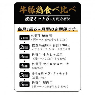 【毎月定期便】佐賀の「牛・豚・鶏」食べ比べ 定期便全6回