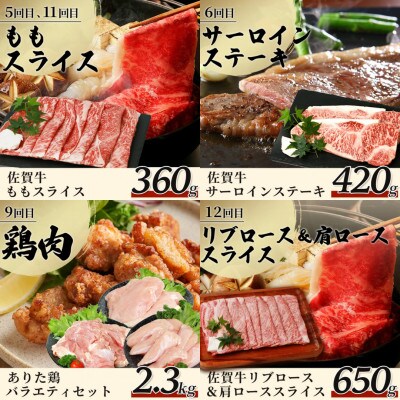 【毎月定期便】佐賀の「牛・豚・鶏」食べ比べ 定期便全12回