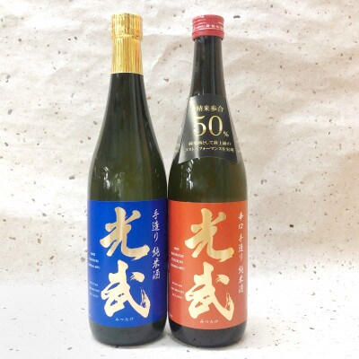 手造り純米酒 光武+辛口 手造り純米酒 光武 720ml×2本セット