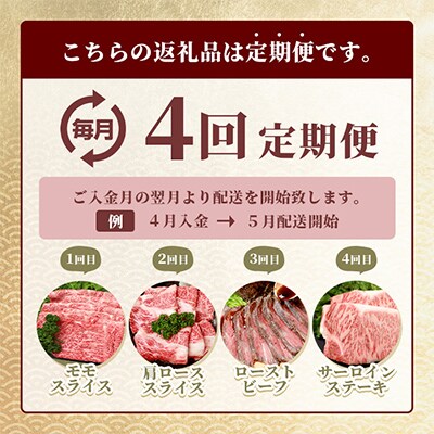 【毎月定期便】佐賀牛 食べ比べ しゃぶしゃぶ すき焼き サーロイン ローストビーフ L-40全4回