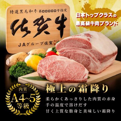 【数量限定】生活応援!【A5A4等級 佐賀牛ローススライス500g】(鹿島市)