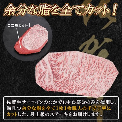 佐賀牛特上サーロインステーキ250g×3枚(鹿島市)