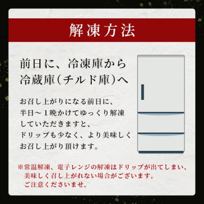 SPFプレミアムポーク 芳寿豚 まんぷくセット【合計2.8kg】