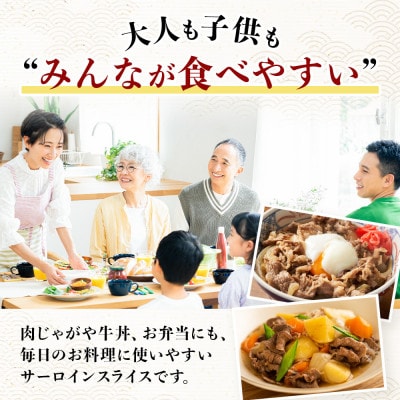 訳あり 牛脂注入加工肉 牛サーロインスライス 約3mm 合計2kg すき焼き 焼肉 薄切り