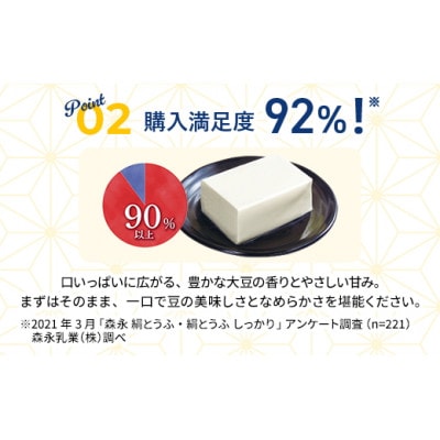 森永　絹とうふしっかり　24丁