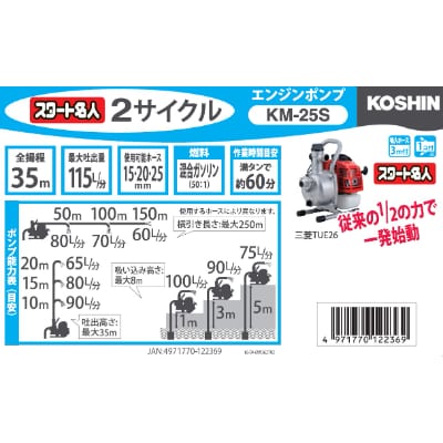 エンジンポンプ　KM-25SR　ハイデルスポンプ　25mm　三菱エンジン搭載　洗浄ホースセット付き　