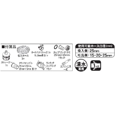 エンジンポンプ　KM-25SR　ハイデルスポンプ　25mm　三菱エンジン搭載　洗浄ホースセット付き　