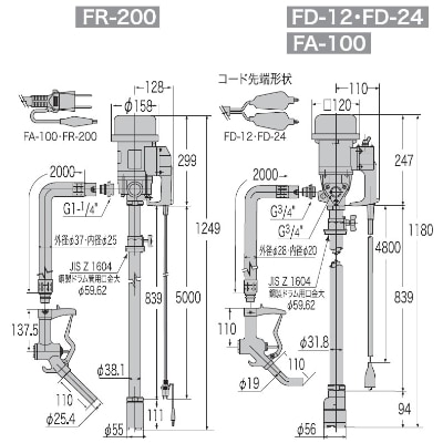 電動ドラムポンプ　FD-24　フィルポンプ　軽油・灯油用　DC-24V　モーター出力90W