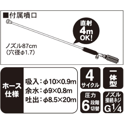 エンジン式25Lタンクキャリー動噴　MS-ERH25TH85　8.5mm×20mホース　ホンダ