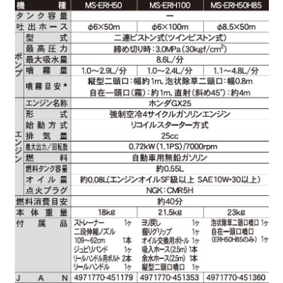 エンジン式小型動噴　MS-ERH50　ガーデンスプレーヤー　6mm×50mホース