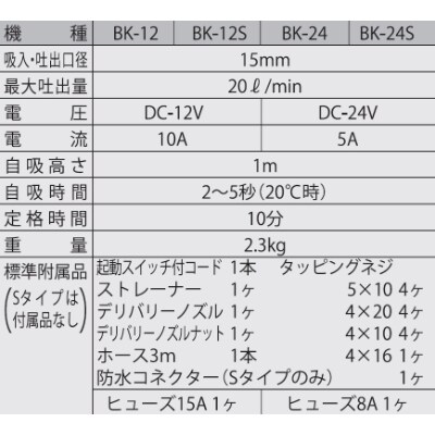 船用ビルジポンプ　BK-12S　ニュービルジキング　DC-12V　ポンプのみ