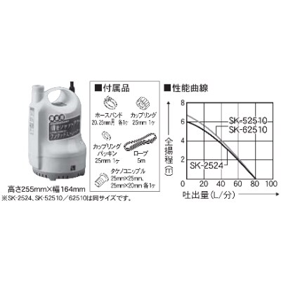 海水用水中ポンプ　SK-2524　口径25ミリ　DC-24V