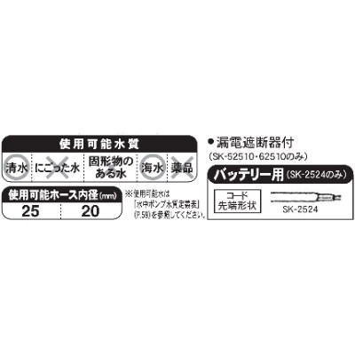 海水用水中ポンプ　SK-2524　口径25ミリ　DC-24V