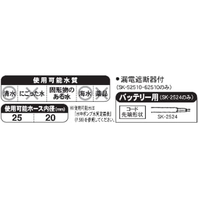 海水用水中ポンプ　SK-62510　口径25ミリ　60HZ