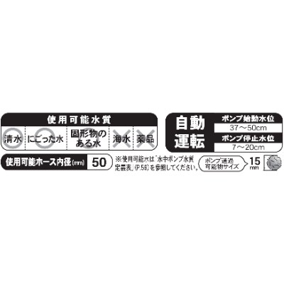 汚物用水中ポンプ　PSK-65020A　口径50ミリ　60HZ　三相200V　自動停止型