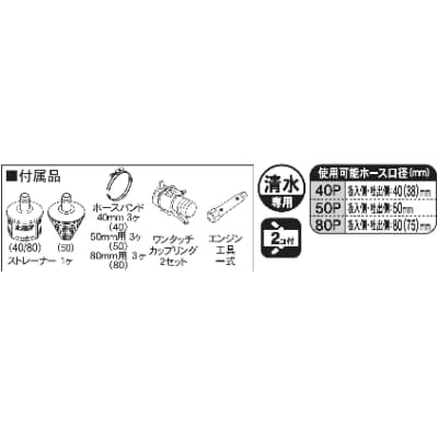 エンジンポンプ　KH-40P　ハイデルスポンプ　口径40ミリ　ホンダ4サイクルGP-160搭載