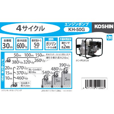 エンジンポンプ Kh 50g ハイデルスポンプ 口径50ミリ ホンダ4サイクルgx 1搭載 お礼品詳細 ふるさと納税なら さとふる