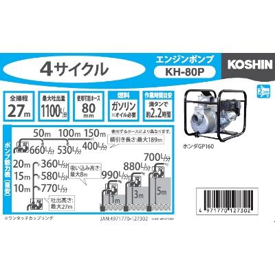 エンジンポンプ　KH-80P　ハイデルスポンプ　口径80ミリ　ホンダ4サイクルGP-160搭載