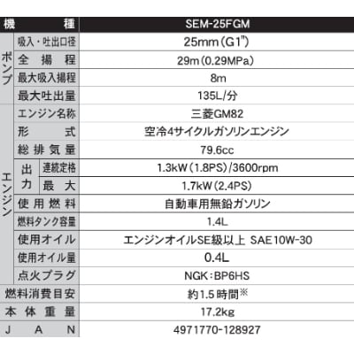 エンジンポンプ　SEM-25FGM　ハイデルスポンプ　口径25ミリ　三菱4サイクル　片手ハンドル型