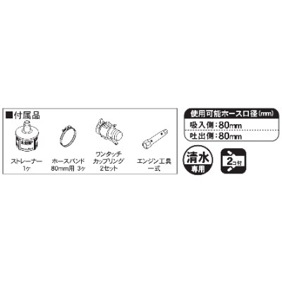 エンジンポンプ　SEM-80GB　ハイデルスポンプ　口径80ミリ　三菱4サイクル