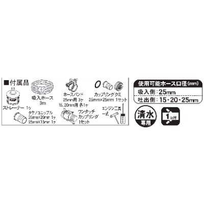 エンジンポンプ　SEV-25FZ　ハイデルスポンプ　口径25ミリ　ミニ4サイクル
