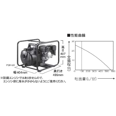 エンジンポンプ　PGH-50　ハイデルスポンプ　口径50ミリ　ホンダ4サイクル　海水用