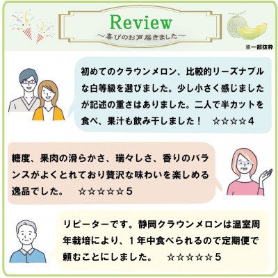 【毎月定期便】【訳あり】クラウンメロン 1玉 全7回