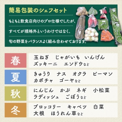 しあわせ野菜畑のシェフMセット　(訳あり規格外の有機野菜を一部使用)