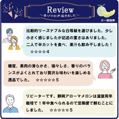 【毎月定期便】アローマメロン(白等級) 1玉　全5回
