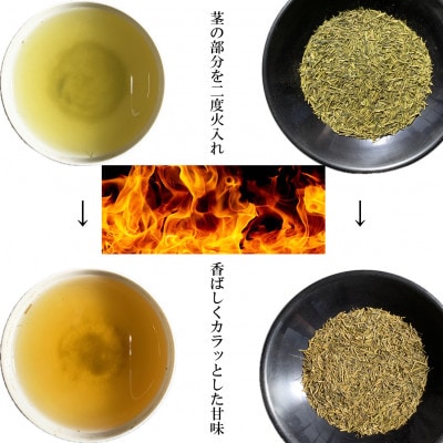 深蒸し掛川茶　徳用茎茶500g×3本セット