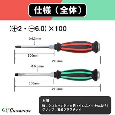 チャンピオンツールの握り易い貫通クッションドライバー 2本セット 工具 No.NKB-66