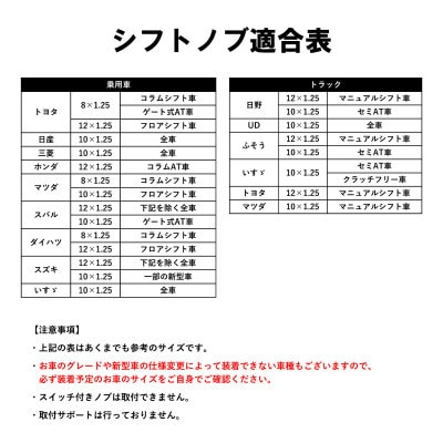 チャンピオンツールのクリスタルグリーン　シフトノブ 汎用 M8 M10 M12