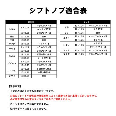 チャンピオンツールのシフトノブ　クリスタルクリアミニ　汎用 M8 M10 M12