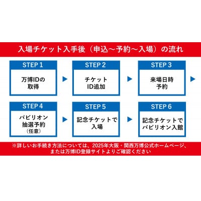 【2025年大阪・関西万博】入場チケット[スクエア記念チケット(WORLD)]　一日券(大人)