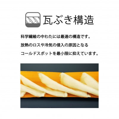 イスカ《シュラフ寝袋》アルファライト700X　インディゴ　登山やアウトドア・キャンプ。【ISKOT】