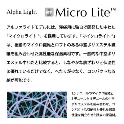 イスカ《シュラフ寝袋》アルファライト700X　インディゴ　登山やアウトドア・キャンプ。【ISKOT】