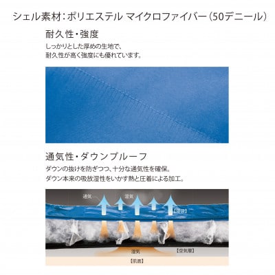 イスカ《シュラフ寝袋》デナリ 900　ブリック　登山やキャンプ、車中泊用です。【ISKOT】