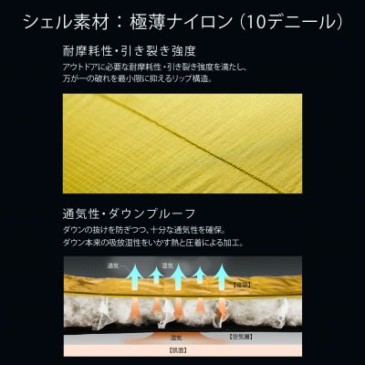 イスカ《シュラフ寝袋》　エアプラス450　登山やアウトドア・キャンプ、車中泊用です。【ISKOT】
