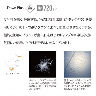 イスカ《シュラフ寝袋》タトパ二X ネイビー 登山やアウトドア・キャンプ、車中泊用。【ISKOT】