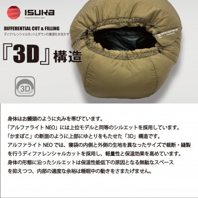 イスカ《シュラフ寝袋》アルファライト NEO 300　ブラウン　登山やアウトドア用。【ISKOT】