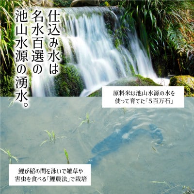 【熊本県・阿蘇】「鯉農法栽培期間中農薬不使用栽培米使用」米焼酎 産山村(720ml×2本/箱入)