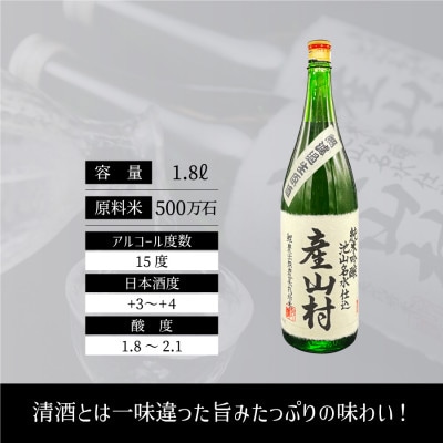 《冬季数量限定》令和7年度産米使用　無濾過生原酒　産山村1.8L×1本(箱入り)