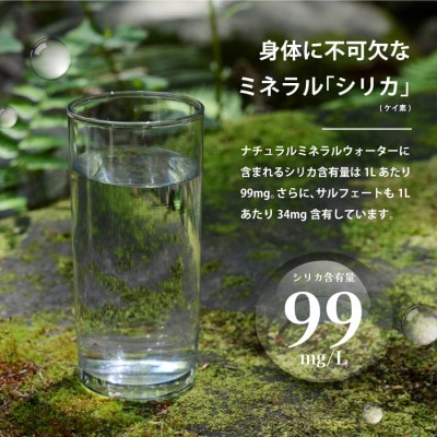「サクラシリカ」20L×1箱(ミネラルウォーター　シリカ水)