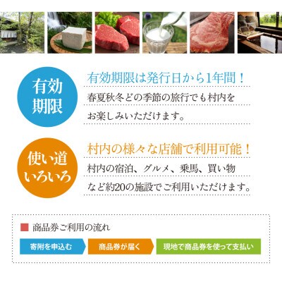 産山村観光商品券5,000円(1,000円×5枚)