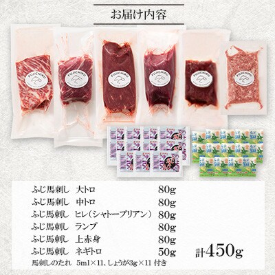 「熊本特産」フジチク厳選ふじ馬刺し6種セット(産山村)