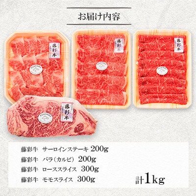くまもと黒毛和牛「藤彩牛」厳選4種の贅沢セット(産山村)