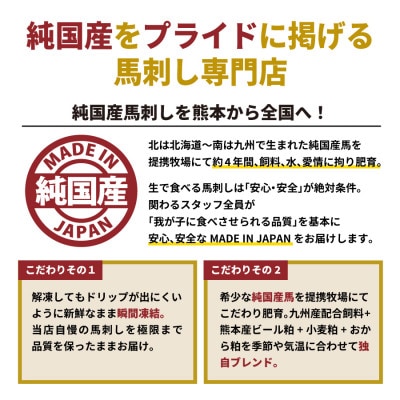 純国産馬ヒレステーキ200g(産山村)